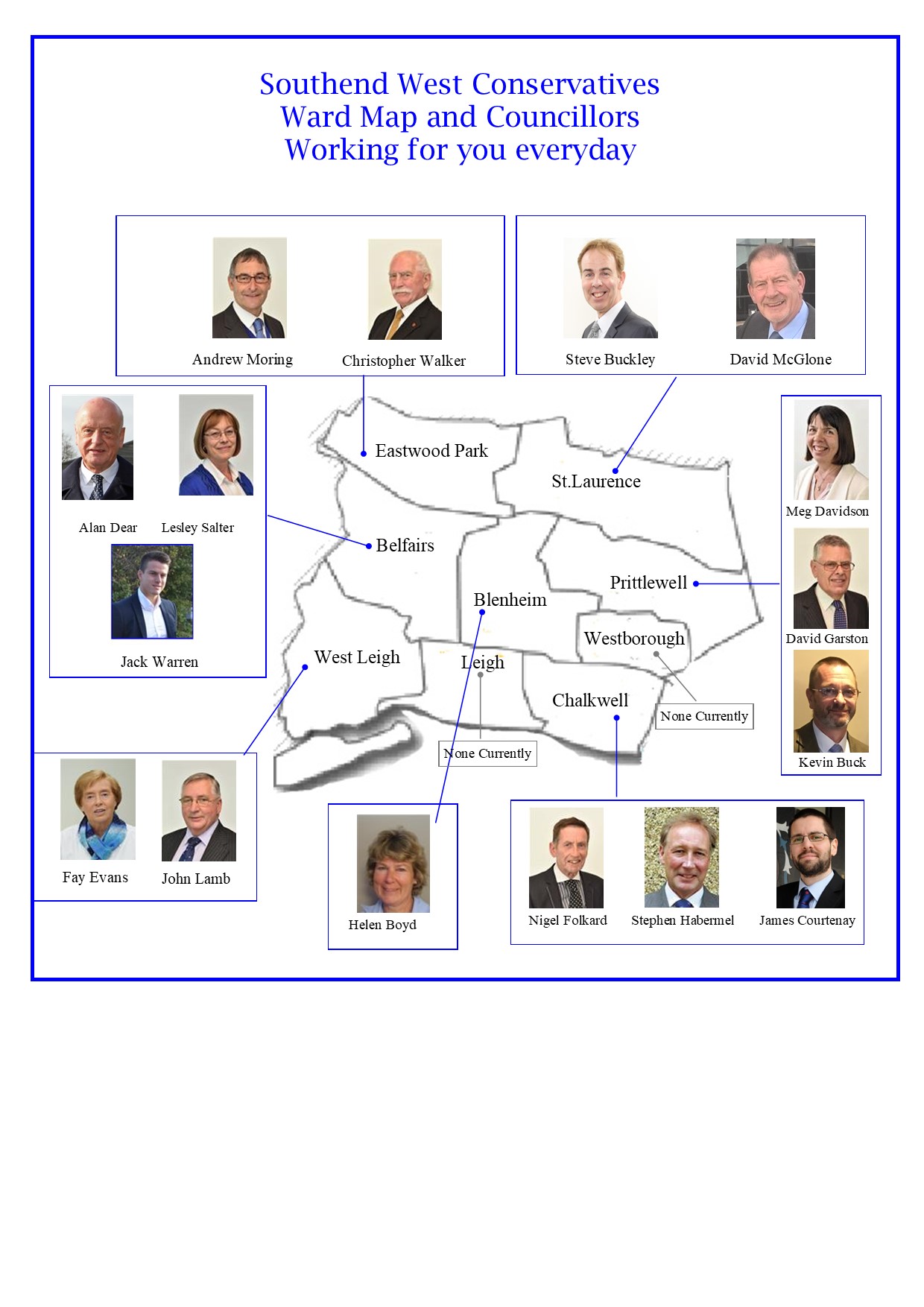 Southend West Ward-Councillors